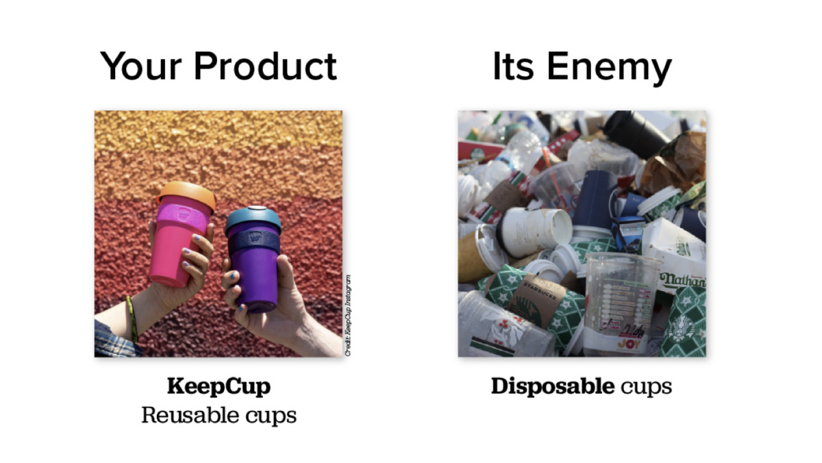 Comparison of The Product – KeeCup and Its enemy – plastic cups